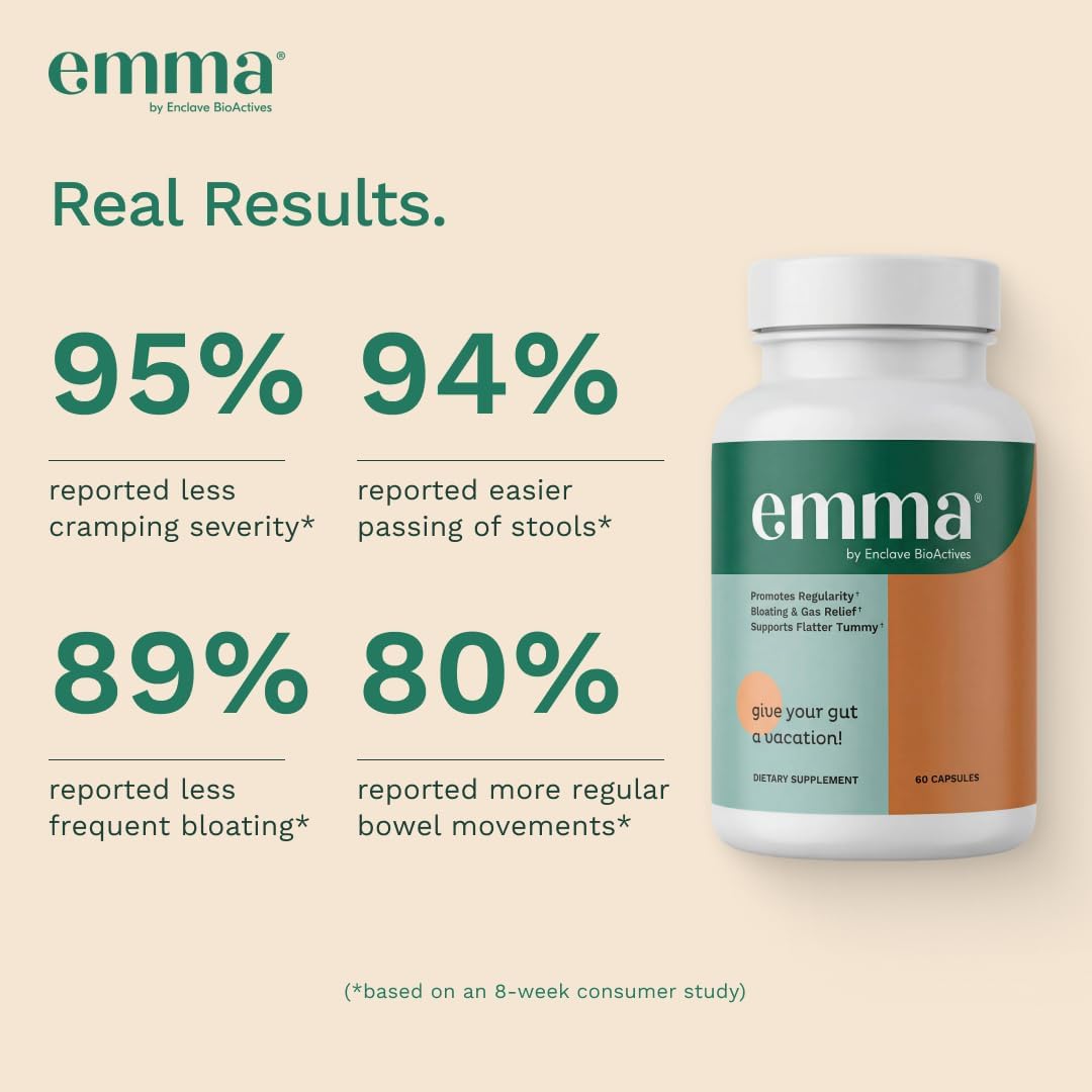 Emma Gut Health Relief Supplement